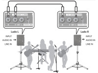 <b>Roland CUBE STREET EX Coluna Amplificada com alimentação a pilhas para Guitarra, Sintetizadores e Vocalistas</b> <b>Roland CUBE STREET EX Coluna Amplificada com alimentação a pilhas para Guitarra, Sintetizadores e Vocalistas</b>